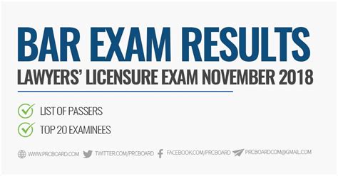 2018 bar exam results|TOP 10 PASSERS: November 2018 Bar Exam Topnotchers .